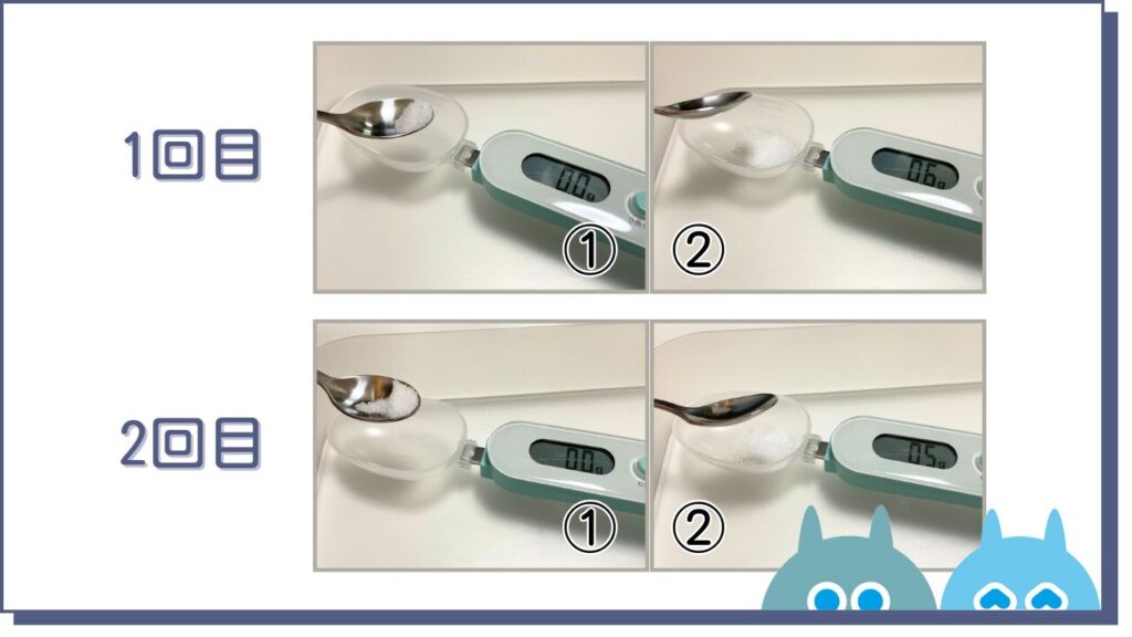 コーヒースプーンで0.5gを計るチャレンジ 1回目、2回目