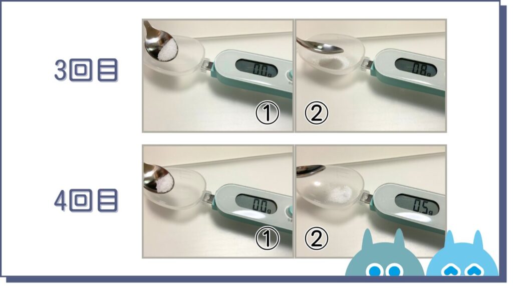 コーヒースプーンで0.5gを計るチャレンジ 3回目、4回目